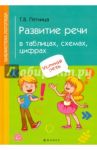 Развитие речи в таблицах, схемах, цифрах / Пятница Татьяна Викторовна