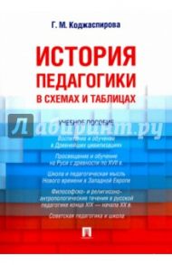 История педагогики в схемах и таблицах. Учебное пособие / Коджаспирова Галина Михайловна