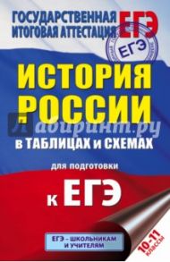 ЕГЭ. История России в таблицах. 10-11 классы / Баранов Петр Анатольевич