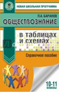 Обществознание в таблицах и схемах. 10-11 класс. Справочное пособие / Баранов Петр Анатольевич