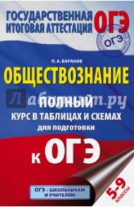 Обществознание. 5-9 классы. Полный курс в таблицах и схемах для подготовки к ОГЭ / Баранов Петр Анатольевич