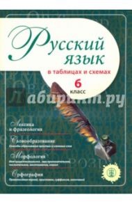 Русский язык в таблицах и схемах. 6 класс