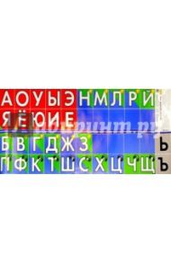 Звукобуквенный ряд (400х1075)