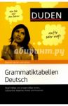 Grammatiktabellen Deutsch / Pellengahr Carsten