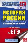 ЕГЭ. История России. 10-11 классы. Справочное пособие в таблицах и схемах / Баранов Петр Анатольевич