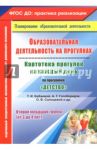 Образовательная деятельность на прогулках. Картотека прогулок на каждый день по программе "Детство" / Небыкова Ольга Николаевна