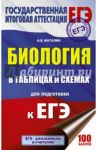 ЕГЭ. Биология в таблицах и схемах для подготовки / Маталин Андрей Владимирович