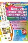 Комплексный диагностический инструментарий. Мониторинг математической деятельности детей 5-6 лет / Мурченко Наталья Александровна