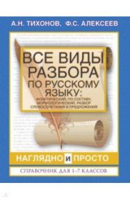 Все виды разбора по русскому языку: фонетический, по составу, морфологический, разбор словосоч. и пр / Тихонов Александр Николаевич