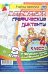 Математика. 4 класс. Графические диктанты. Комплект карт. ФГОС