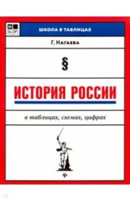 История России в таблицах, схемах, цифрах / Нагаева Гильда Александровна