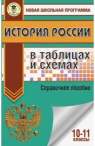 ЕГЭ История России в таблицах и схемах. 10-11 классы. / Баранов Петр Анатольевич