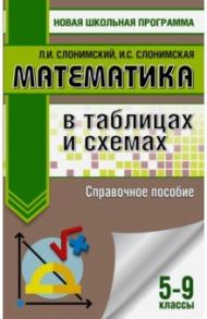 Математика в таблицах и схемах. 5-9 классы. Справочное пособие / Слонимская Ирина Семеновна, Слонимский Лев Иосифович