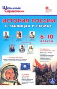 История России в таблицах и схема. 6-10 классы