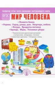 Мир человека. Планета Земля. Родина. Город, улица, дом. Квартира, мебель. Посуда. Продукты питания