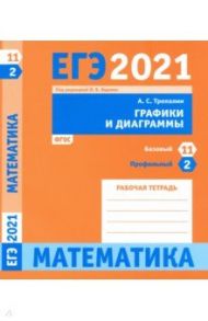 ЕГЭ 2021 Математика. Графики и диаграммы. Задача 2 (профильный уровень). Задача 11 (базовый уровень) / Трепалин Андрей Сергеевич