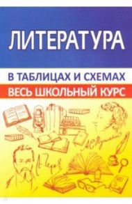 Литература. Весь школьный курс в таблицах