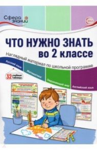 Что нужно знать в 2 классе. Наглядный материал по школьной программе. 32 учебных таблицы