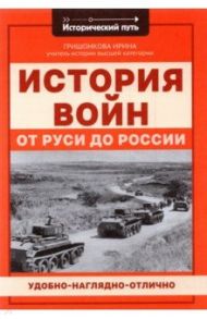 История войн от Руси до России / Гришонкова Ирина Юрьевна