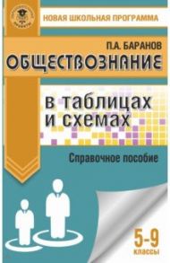 Обществознание в таблицах и схемах. Справочное пособие. 5-9 классы / Баранов Петр Анатольевич