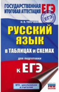 Русский язык в таблицах и схемах для подготовки к ЕГЭ. 10-11 классы / Текучева Ирина Викторовна