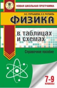 Физика в таблицах и схемах для подготовки к ОГЭ. 7-9 классы / Пурышева Наталия Сергеевна, Ратбиль Елена Эммануиловна