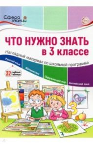 Что нужно знать в 3 классе. Наглядный материал по школьной программе. 32 учебных таблицы