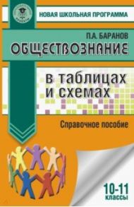 ЕГЭ Обществознание в таблицах и схемах. 10-11 классы. Справочное пособие / Баранов Петр Анатольевич