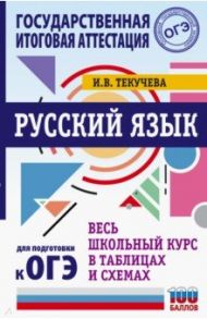 Русский язык. Весь школьный курс в таблицах и схемах для подготовки к ОГЭ / Текучева Ирина Викторовна