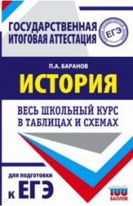 История. Весь школьный курс в таблицах и схемах для подготовки к ЕГЭ / Баранов Петр Анатольевич