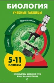 Биология. 5-11 классы. Учебные таблицы / Мазур Оксана Чеславовна, Никитская Татьяна Владимировна