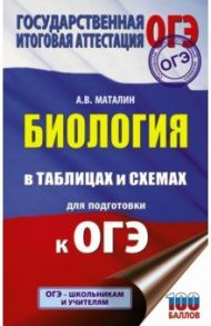 Биология в таблицах и схемах для подготовки к ОГЭ. 6-9 классы / Маталин Андрей Владимирович