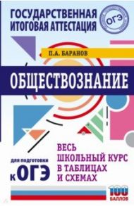 ОГЭ. Обществознание. Весь школьный курс в таблицах и схемах для подготовки к ОГЭ / Баранов Петр Анатольевич