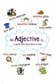 Anchor Chart: Adjective