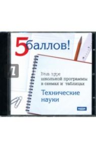 Весь курс школьной программы в схемах и таблицах. Технические науки (CDpc)