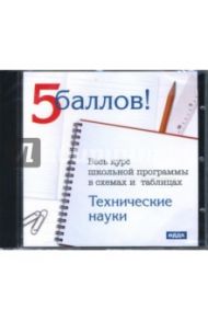 Весь курс школьной программы в схемах и таблицах. Технические науки