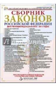 Полный сборник законов Российской Федерации. Действующие редакции в 2011-2012 (CD)