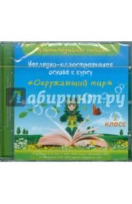 Наглядно-иллюстративная основа к курсу "Окружающий мир". 1 класс (CD) / Кузнецова Э. Е.