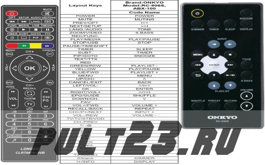 ONKYO RC-806S, ABX-100