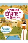 Древний Египет за 30 секунд / Сенкер Кэт