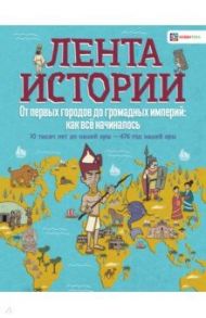 От первых городов до громадных империй: как всё начиналось / Фарндон Джон