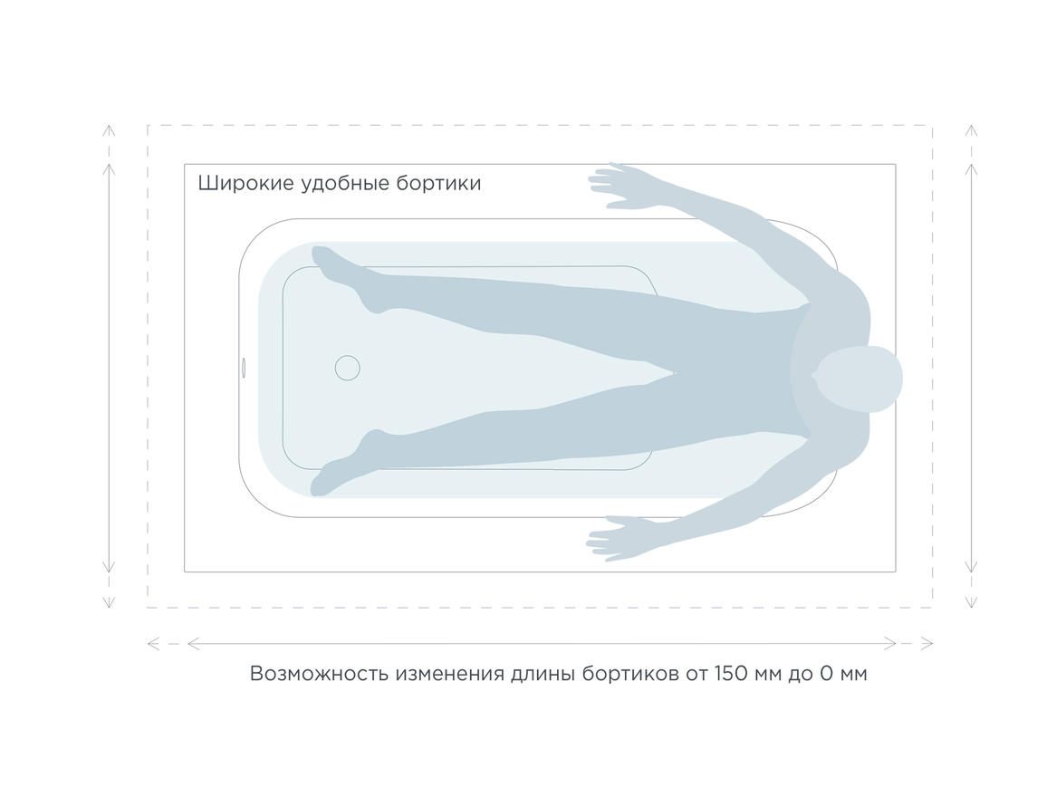 Ванна из литьевого мрамора Salini Orlanda VASTA KIT 190х100 с интегрированным переливом схема 4