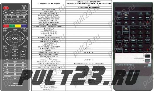 SONY RM-S703, TA-F333ESL, TA-F690ES, TA-F707ES, TA-F770ES, TA-F808ES, TA-F870ES, TA-FA5ES, TA-FA7ES