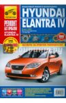Hyundai Elantra IV выпуск с 2006 г. Руководство по эксплуатации, техническому обслуживанию и ремонту