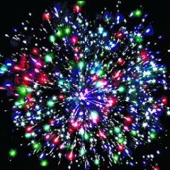 Фейерверк Р8376 Просто космос! (1,0" 1,2" х 236) Фейерверк Р8376 Просто космос! (1,0" 1,2" х 236)