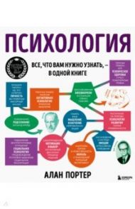 Психология. Все, что вам нужно знать - в одной книге / Портер Алан