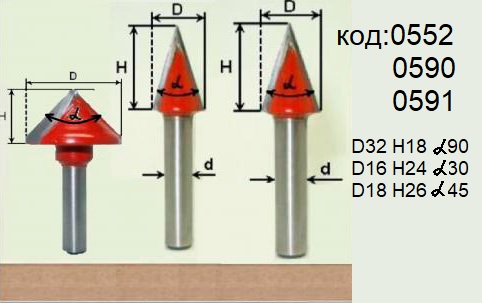 Комплект фрез для гипсокартона угол 30°,45°,90°. Код: 0552-0590.