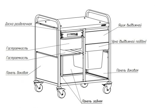 ДВЕРИ К ПОДСТАВКЕ ПОД ГРИЛЬ-ШАШЛЫЧНИЦУ ПГШ-1150-01