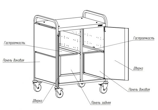 ПАНЕЛЬ БОКОВАЯ К ПОДСТАВКЕ ПОД ГРИЛЬ-ШАШЛЫЧНИЦУ ПГШ