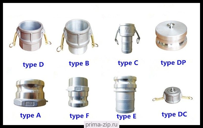 БРС- CAMLOCK тип A, B, C, D, E, F, DC, DP